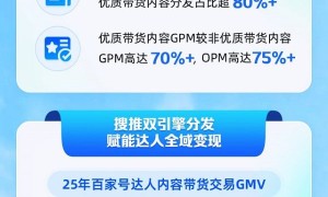 内容造浪·货通人心——百度百家号达人内容带货蓝海报告（2025）