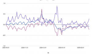 黑五打响，电商巨头上演抢流大战！